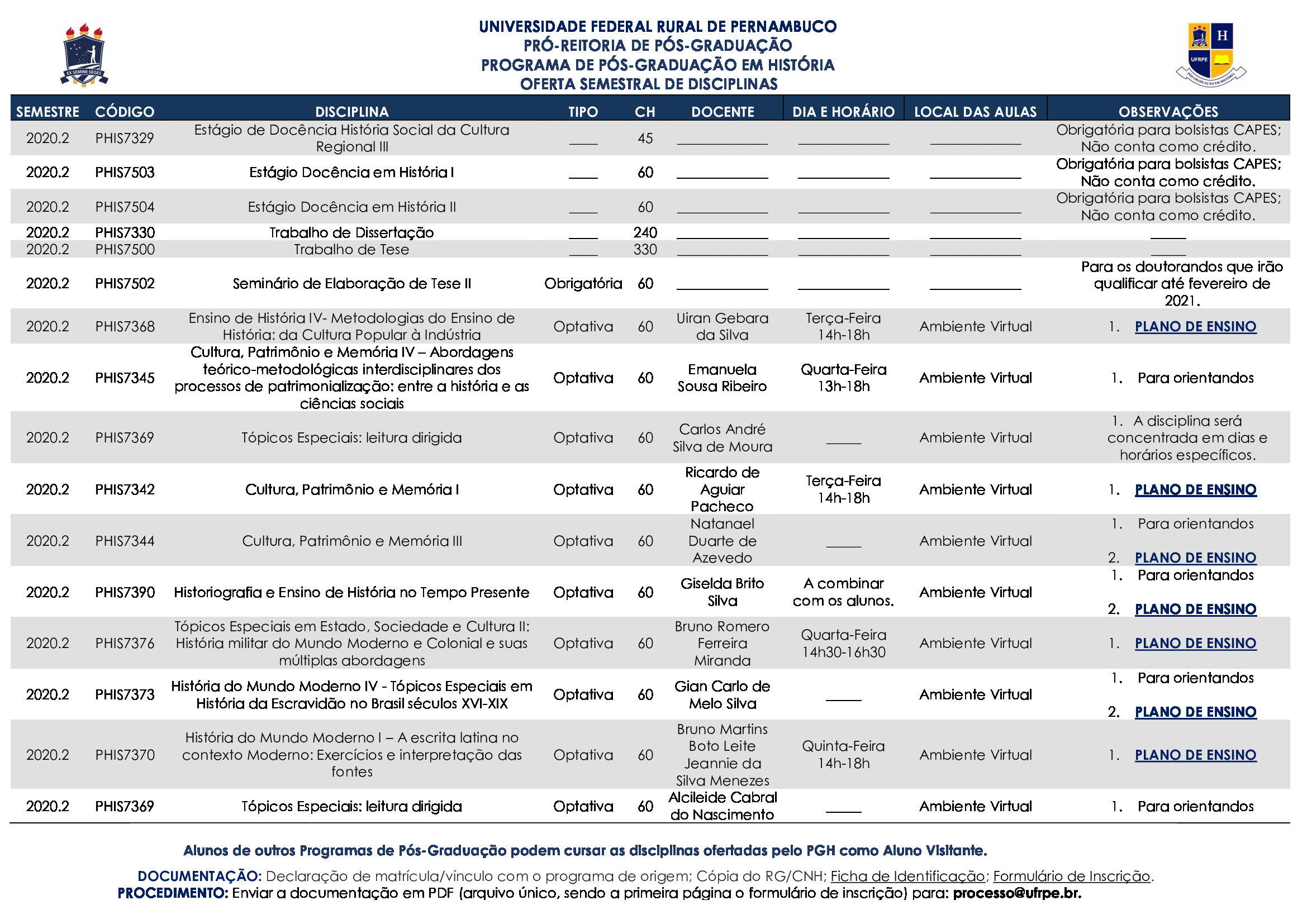 Oferta de disciplinas 2020.2