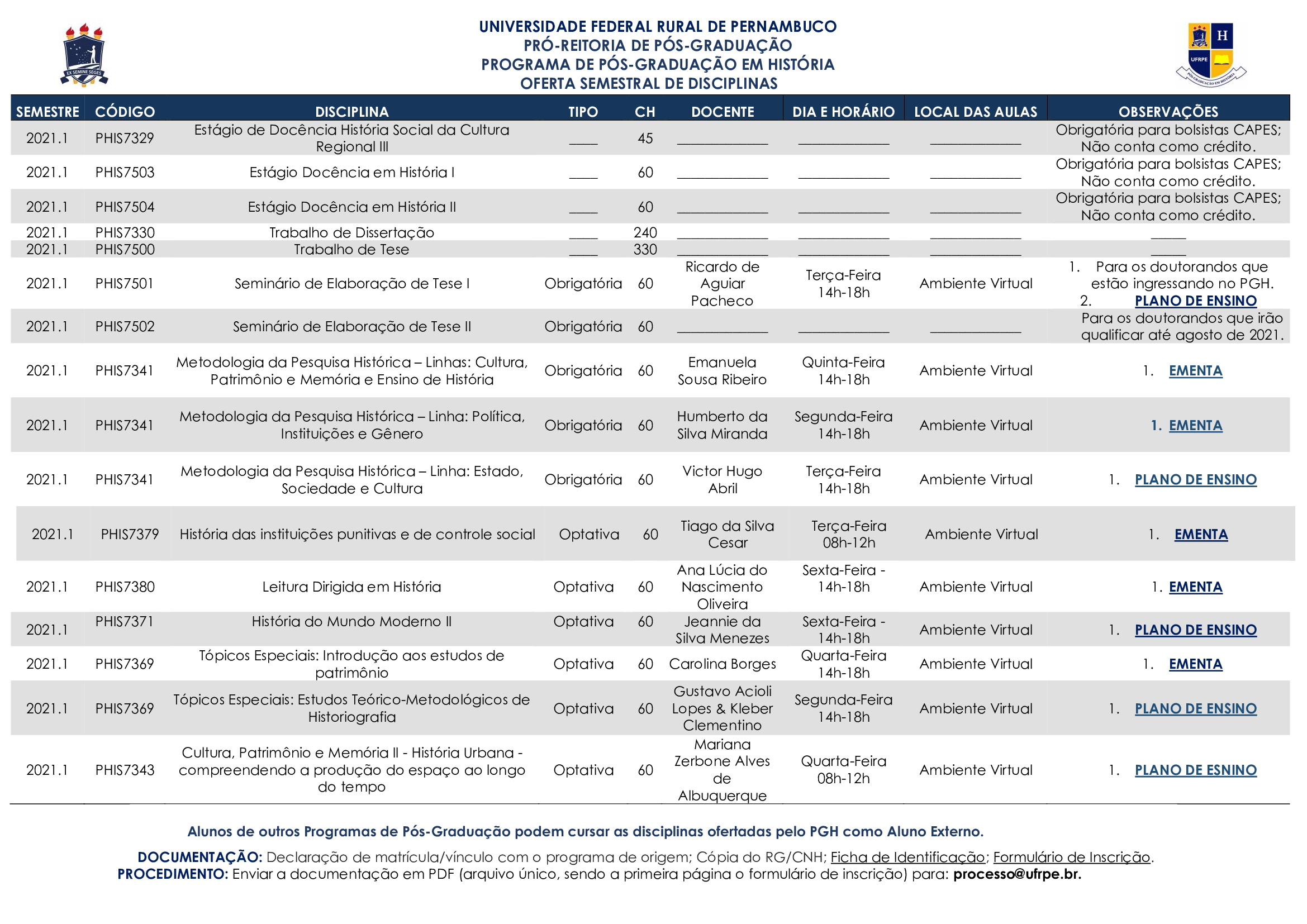 Oferta de disciplinas
